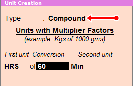 compound units