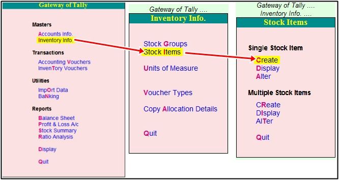 process of stoc item create