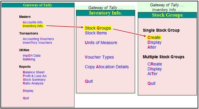 stock group create process