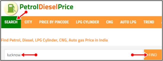 find petrol lucknow