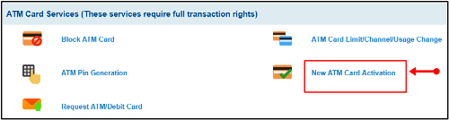 atm activation