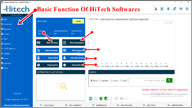 Features of Hitech