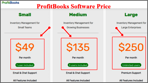 Profitbook pricing