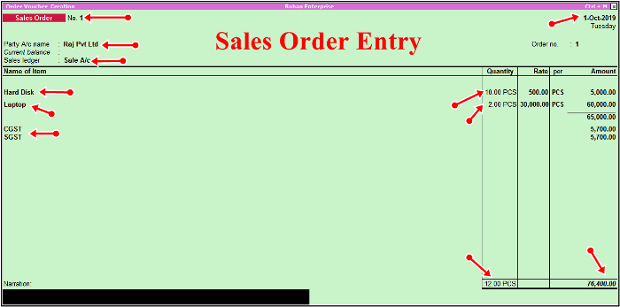 sale order entry