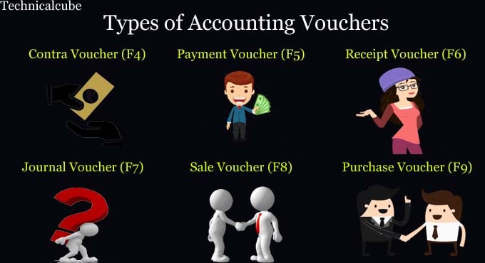 types of accounting vouchers