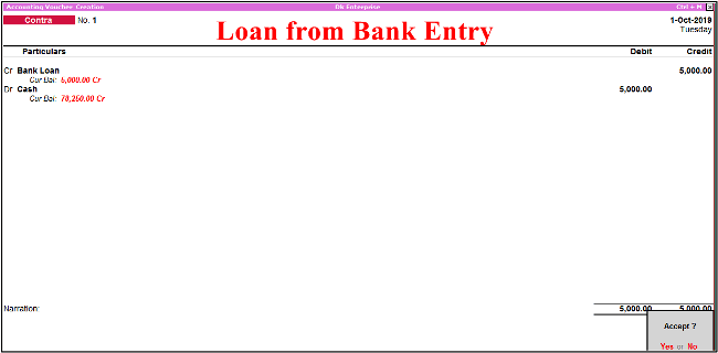 bank loan entry