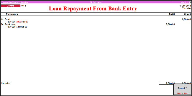 loan repayment entry