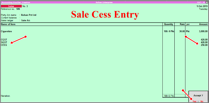 sale entry cess