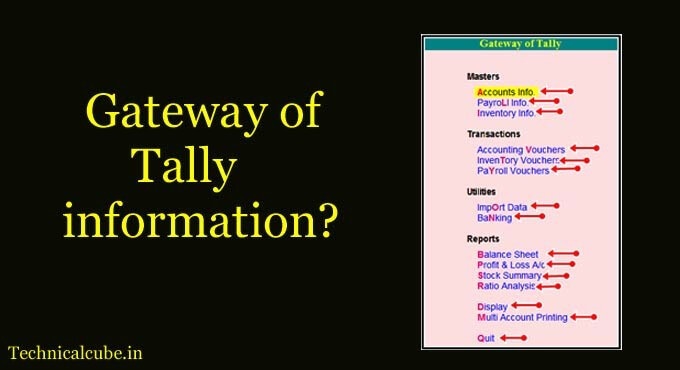 gateway of Tally information Hindi