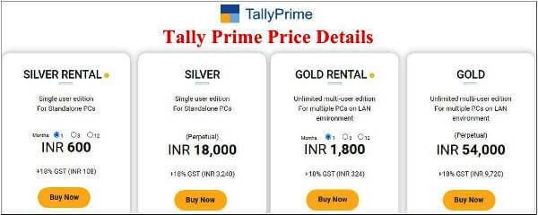 Tally prime price 2021